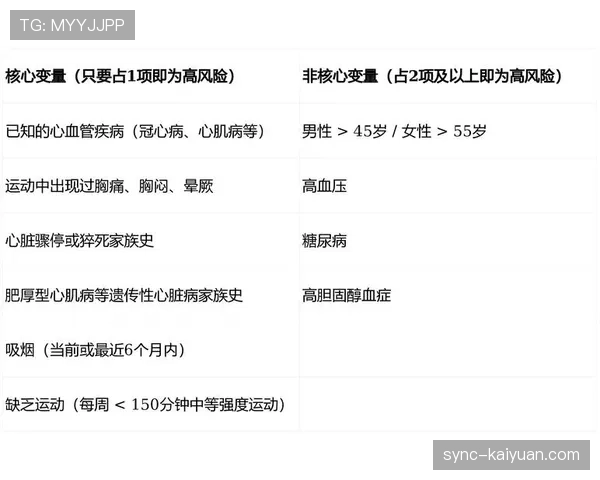 佩德里高强度比赛中的身体负荷与伤病风险分析