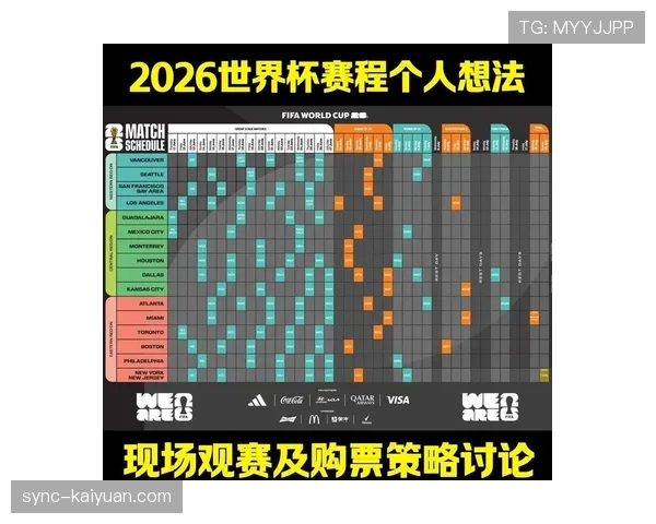 韩国队2026世界杯小组赛赛程分析与出线形势预测 韩国队2026世界杯小组赛赛程分析与出线形势预测
