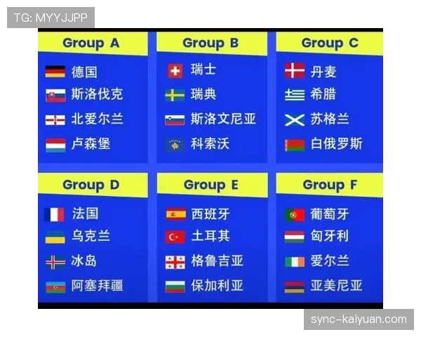 法国队2026世界杯赛程预测及小组出线形势分析